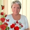 Наталія Літун
