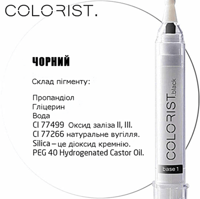 мінеральні пігменти COLORIST. склад чорного пігменту.
