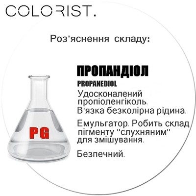 пропіоленгіколь - безпечний емульгатор пігменту.