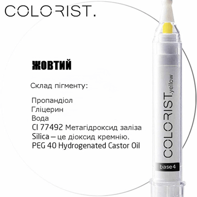 мінеральні пігменти COLORIST. склад жовтого пігменту CL77492.